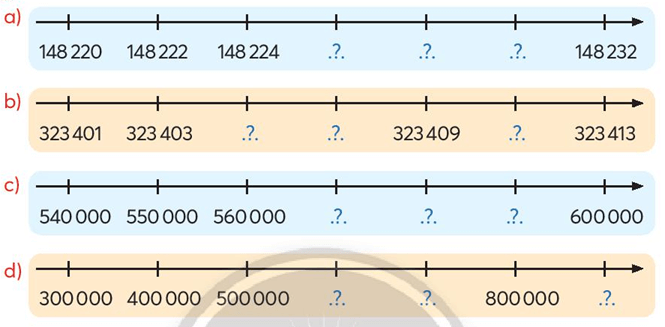 Toán lớp 4 trang 59 Bài 5