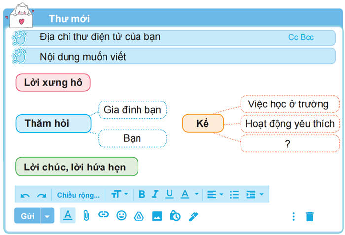 Viết thư cho bạn