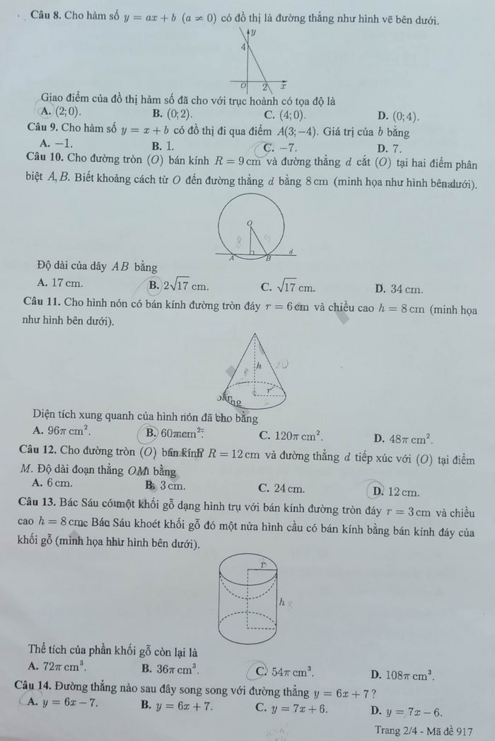 Đề thi tuyển sinh lớp 10 môn Toán Cần Thơ 2023