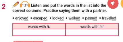 Tiếng Anh 11 Bright Unit 2 Introduction