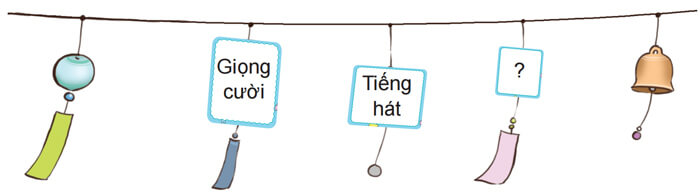 Luyện tập viết đoạn văn nêu lí do thích một câu chuyện lớp 4