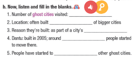 Tiếng Anh 11 Smart World Unit 3 Lesson 1