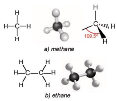 Câu hỏi 1 trang 73 Hóa học 11