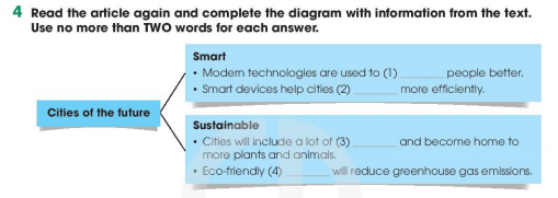 Tiếng Anh 11 Global Success Unit 3 Reading