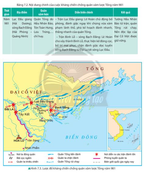 Lịch sử 11 Chân trời sáng tạo bài 7