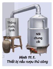 Hóa 11 Kết nối tri thức bài 11