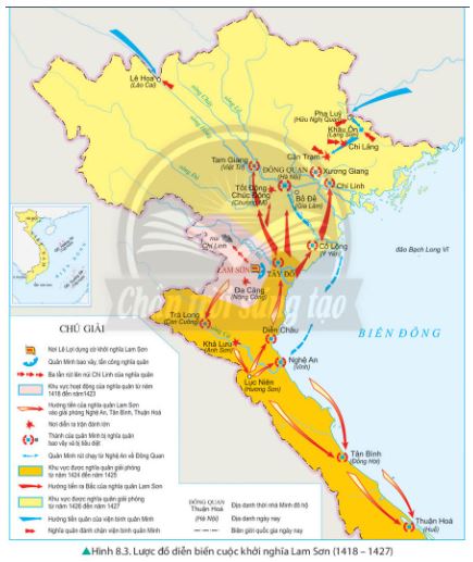 Lịch sử 11 Chân trời sáng tạo bài 8