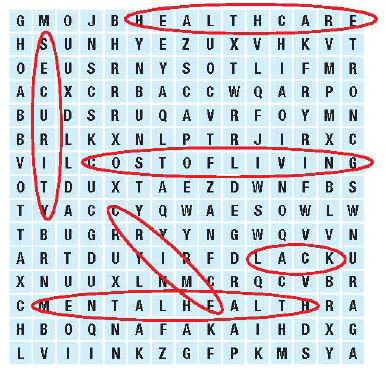 Tiếng Anh 11 i-Learn Smart World Workbook Unit 3 Lesson 2