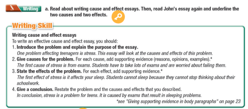 Tiếng Anh 11 Smart World Unit 3 Lesson 3