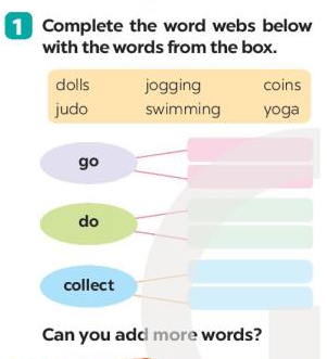 Unit 1 lớp 7 A Closer Look 1