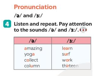 Unit 1 lớp 7 A Closer Look 1