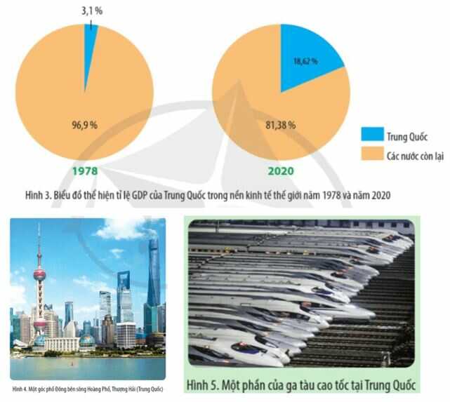 Câu hỏi trang 29 Lịch Sử 11