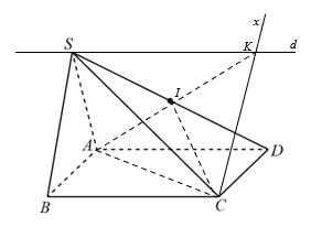 Toán 11 Chân trời sáng tạo bài 2