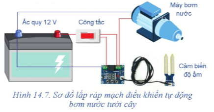 Quan sát sơ đồ mạch điều khiển ở Hình 14.7 và cho biết:  - Chức năng của mạch điều khiển.  - Loại mô đun cảm biến được sử dụng.