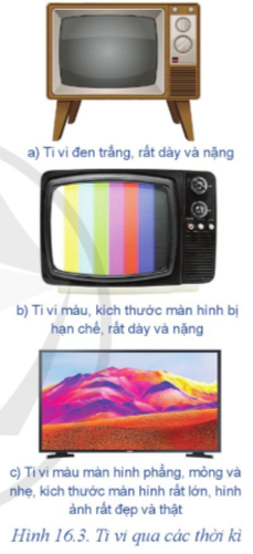 Quan sát Hình 16.3 và cho biết: Đặc điểm của ti vi qua các thời kì. Thiết kế kĩ thuật đóng vai trò như thế nào trong sự phát triển của sản phẩm này? Công nghệ đã thay đổi như thế nào?