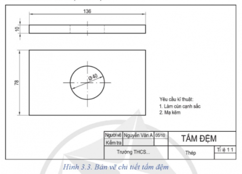 Quan sát Hình 3.3 và cho biết: - Bản vẽ tấm đệm được vẽ theo tỉ lệ nào vật chế tạo là gì? - Kích thước chung, kích thước bộ phận của chi tiết. - Yêu cầu kĩ thuật của bản vẽ.
