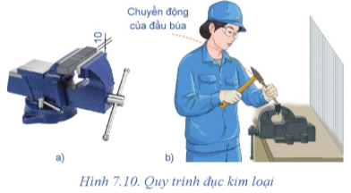 Dựa vào Hình 7.10 em hãy cho biết: Phôi được kẹp như thế nào trên ê tô? Nêu quy trình đục kim loại.