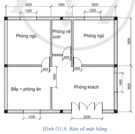 Quan sát mặt bằng của một ngôi nhà (Hình O1.6) và cho biết: - Số phòng, tên gọi từng phòng.  - Số lượng cửa đi, cửa thông phòng, cửa sổ và chiều rộng các cửa đó.