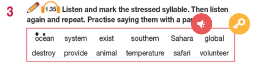 Tiếng Anh 11 Bright Unit 3 Introduction