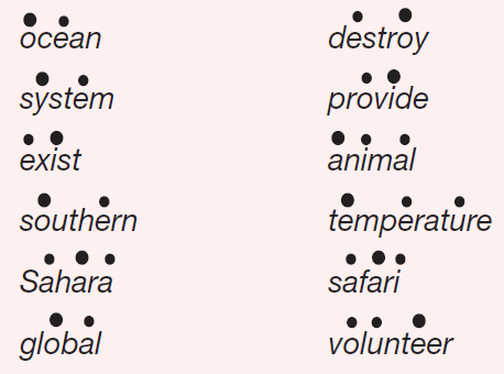 Tiếng Anh 11 Bright Unit 3 Introduction