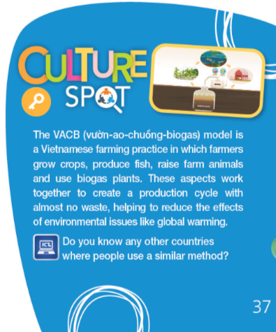 Tiếng Anh 11 Bright Unit 3 3a Reading