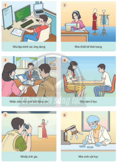 Chia sẻ hiểu biết của em về những nghề trong xã hội hiện đại dưới đây