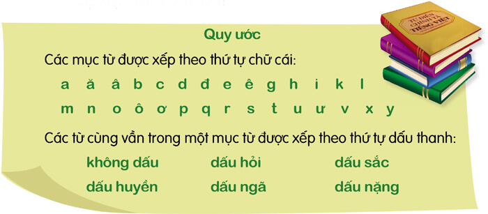 Luyện từ và câu lớp 4: Tra từ điển