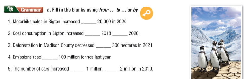 Tiếng Anh 11 i-Learn Smart World Workbook Unit 4 Lesson 1