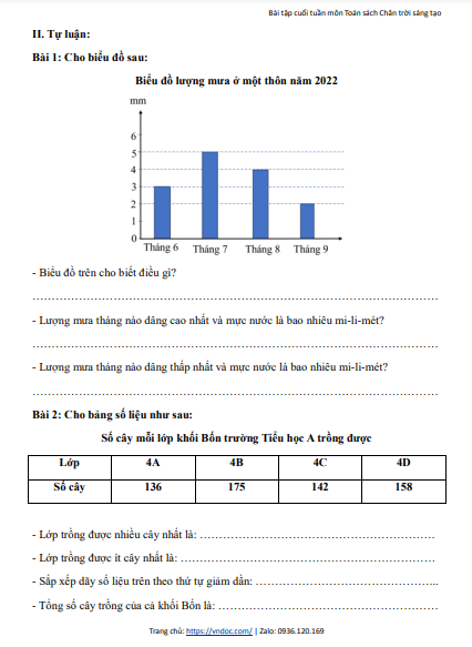 minh hoa bai tap cuoi tuan 7 toan 4 ctst h2*467380