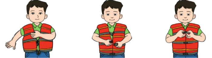 Viết lời hướng dẫn các bước mặc áo phao phù hợp với mỗi hình trang 89 lớp 4
