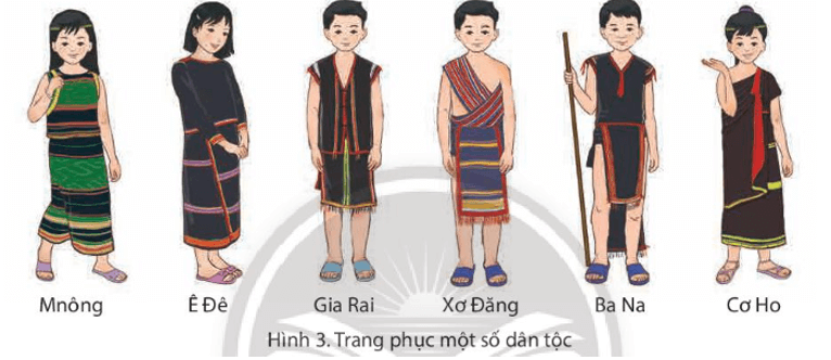 Câu hỏi trang 86 SGK Lịch Sử và Địa Lí 4