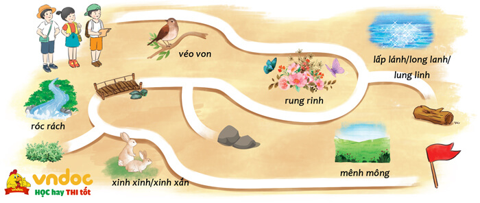 Viết đoạn văn cho bài văn miêu tả cây cối lớp 4