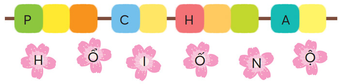 Đọc: Mùa hoa phố Hội lớp 4