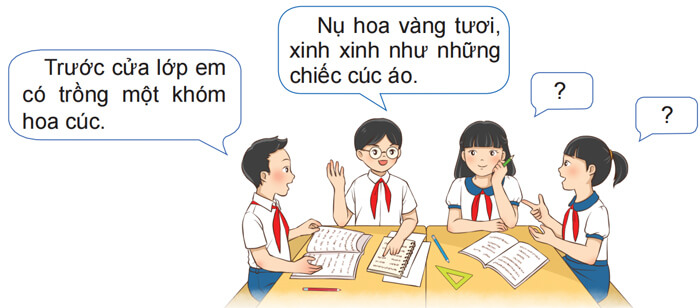 Luyện tập viết đoạn văn cho bài văn miêu tả cây cối lớp 4