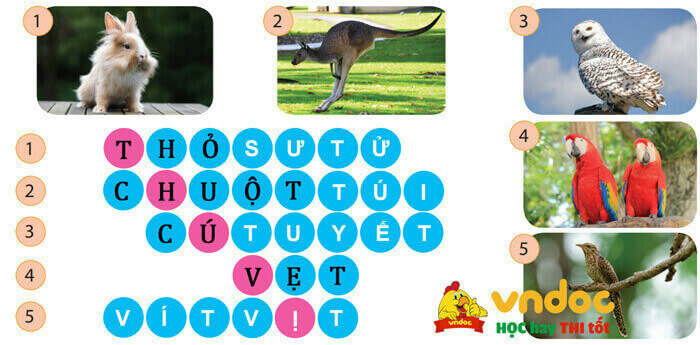 Trả bài văn miêu tả con vật lớp 4 trang 131