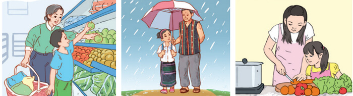 Viết đoạn văn nêu tình cảm, cảm xúc về một người gần gũi, thân thiết lớp 4