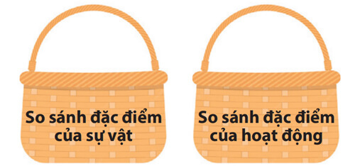 Đọc: Ngựa biên phòng lớp 4