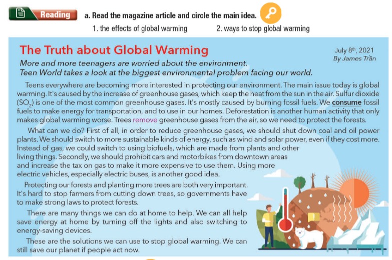 Tiếng Anh 11 Smart World Unit 4 Lesson 2