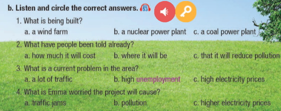 Tiếng Anh 11 Smart World Unit 4 Lesson 3