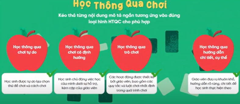 Đáp án Module học thông qua chơi