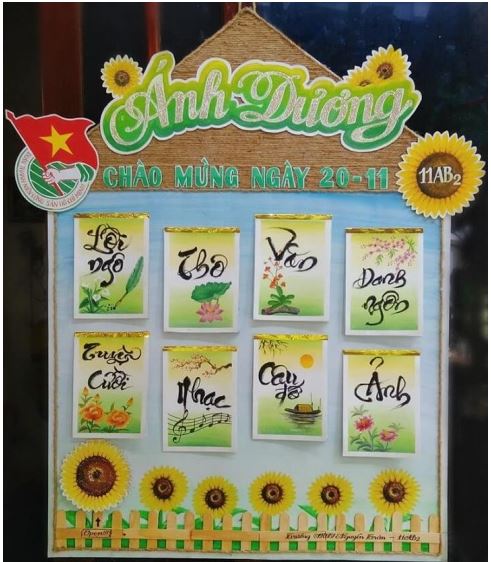 Hoạt động trải nghiệm 11 Cánh diều chủ đề 1