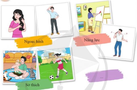 Hoạt động trải nghiệm 11 Cánh diều chủ đề 3