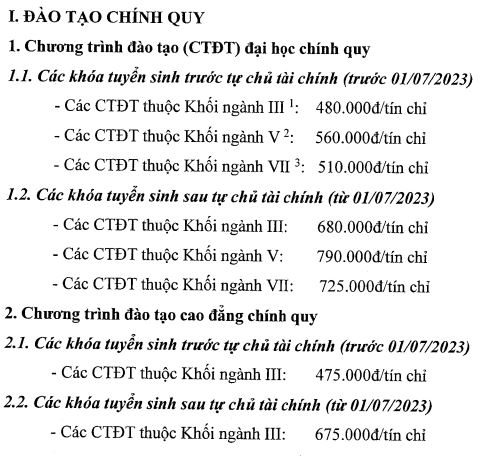 Học Phí Học Viện Ngân Hàng 2023 - 2024