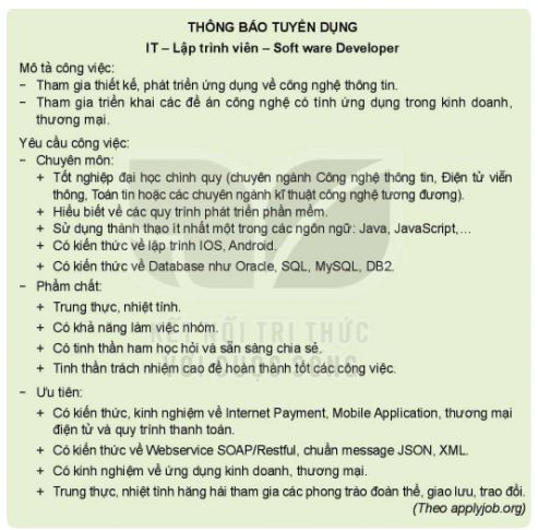 Trải nghiệm, hướng nghiệp 11 Kết nối tri thức chủ đề 8