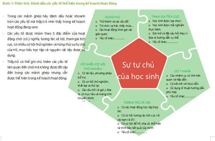 Phiếu đặc điểm Học thông qua Chơi Phần 3