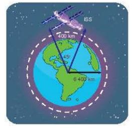 Giáo án Toán 11 sách Kết nối tri thức với cuộc sống