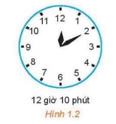 Giáo án Toán 11 Kết nối tri thức