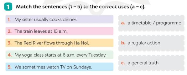 Unit 1 lớp 7 A Closer Look 2