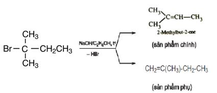 Hóa 11 Kết nối tri thức bài 19