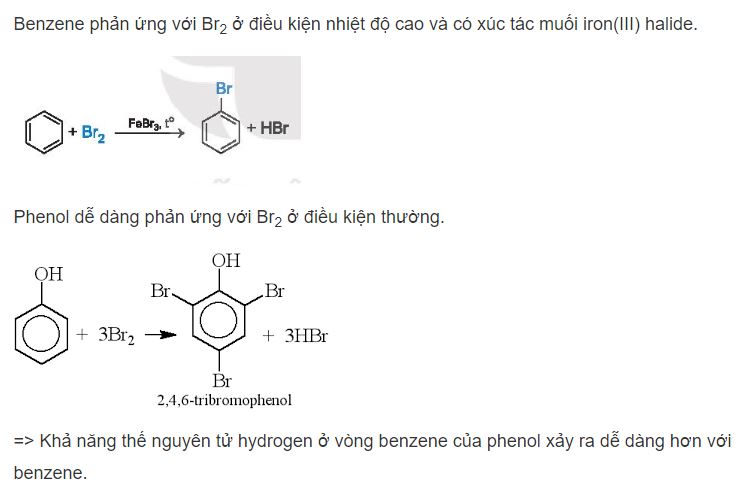 Hóa 11 Kết nối tri thức bài 21